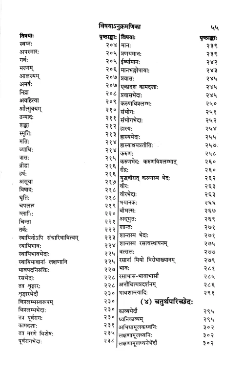 Sahitya Darpanam (1-6 paricheda)